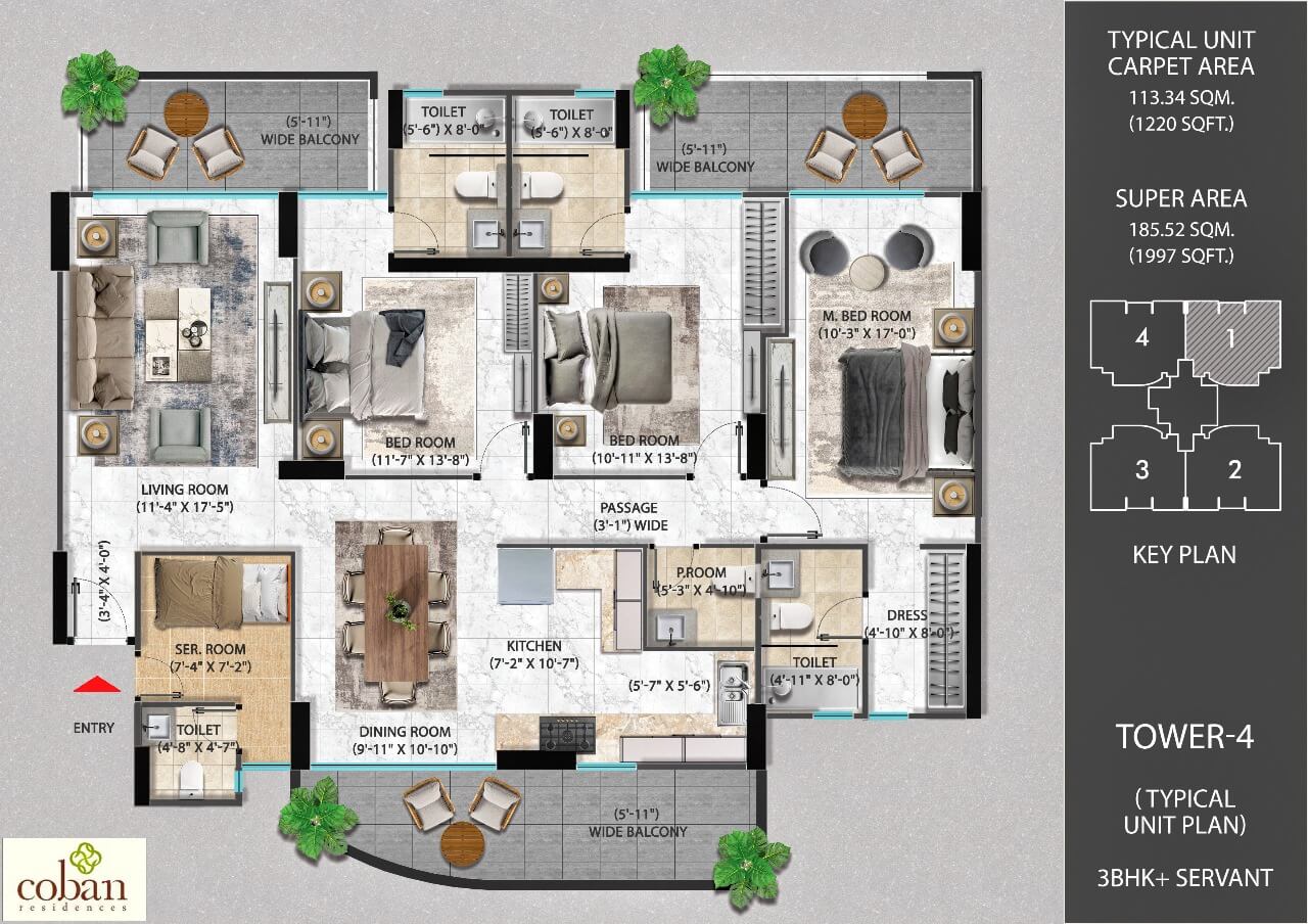 2BHK